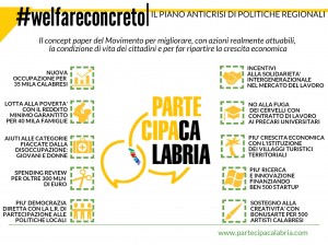 #welfareconcreto un piano per l'occupazione
