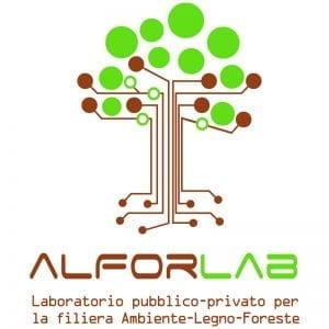 ALFORLAB