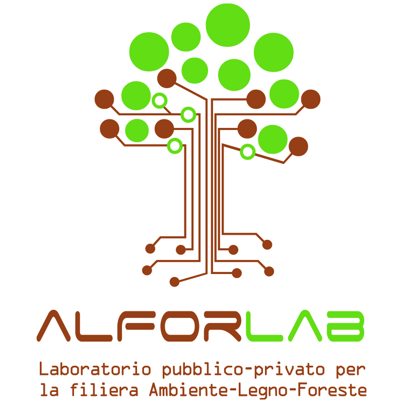 ALFORLAB