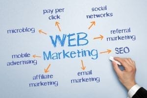 web marketing