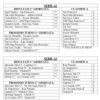 risultati e classifiche