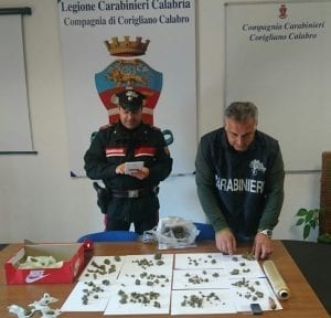 Carabinieri di Corigliano Calabro