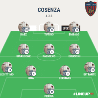 Cosenza