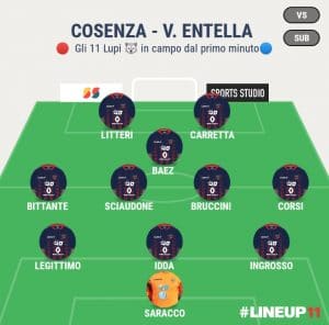 La probabile formazione di Cosenza-Virtus Entella