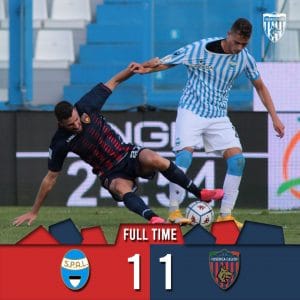 Spal-Cosenza finale 1-1 con gol di Tiritiello al 94'