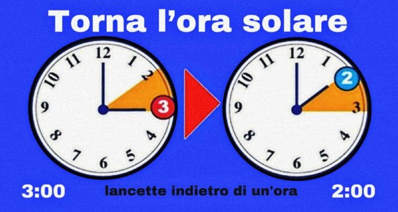 Torna l' ora solare. Si dormirà un'ora in più.