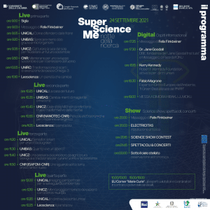 Programma SuperScienceMe 2021