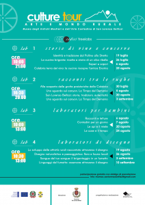 San Lorenzo Bellizzi, ai nastri di partenza il Culture Tour tra arte e mondo rurale