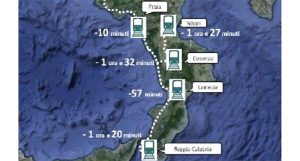 Alta Velocità Ferroviaria Salerno Reggio Calabria