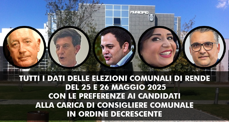 Elezioni comunali Rende, i voti delle liste e le preferenze dei candidati in ordine decrescente