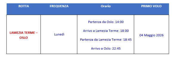 Volo diretto Lamezia- Oslo