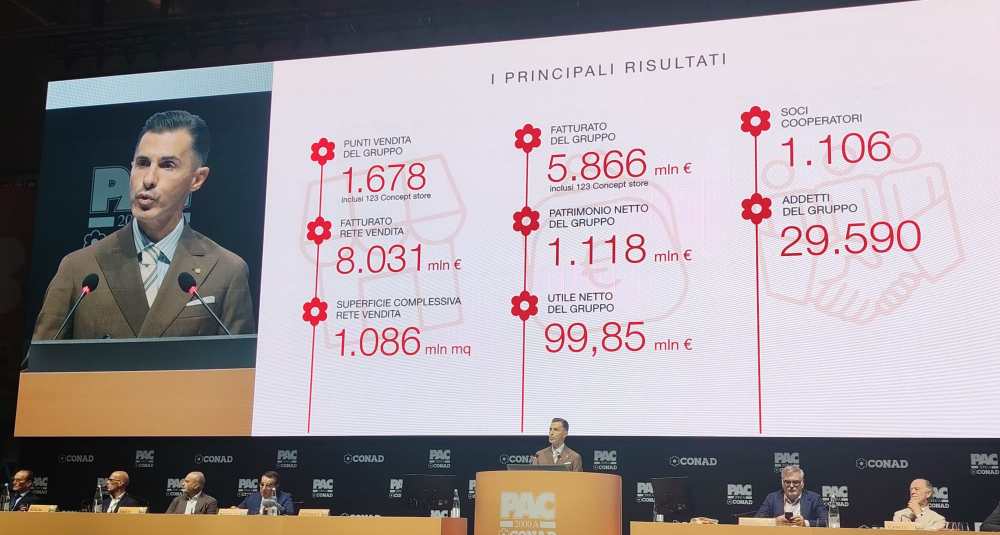 Calabria locomotiva di PAC 2000A Conad: nel 2025 la crescita vola al +7%