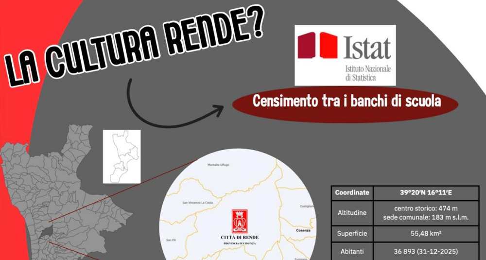 L’IC Rende Centro-San Fili vince il concorso Istat 2026: il successo degli studenti col progetto “La Cultura Rende?”