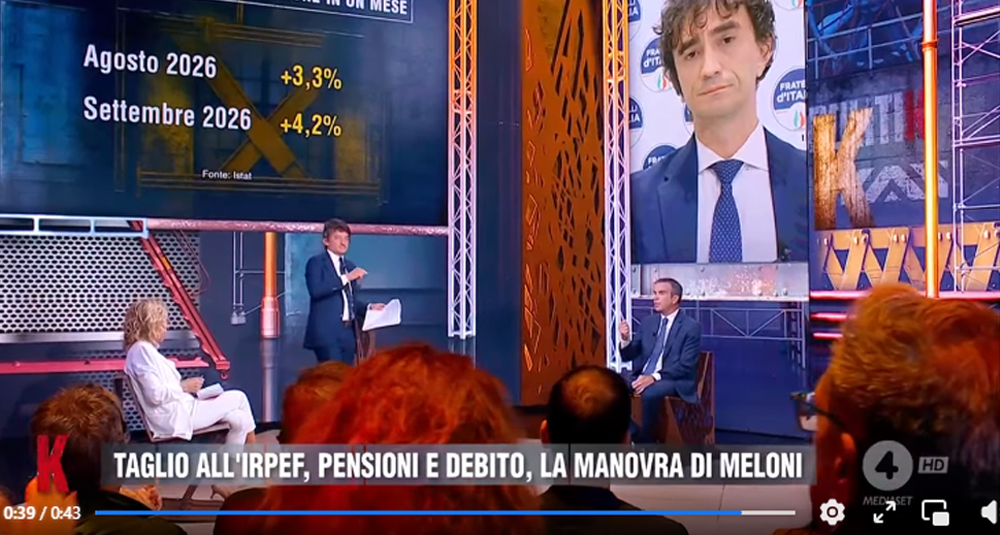 Occhiuto a Realpolitik: 15 mln contro il caro carburante e «no tax area» per gli under 35